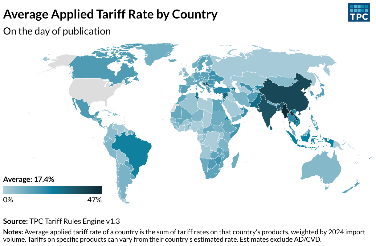 Tax Policy Center Tariff Tracker